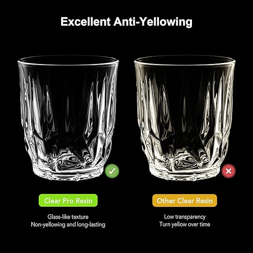 Clear Pro 3D Printer Resin, Glass-Like Ultra High Transparency, Non-Yellowing & Non-Brittle, High Precision 405nm UV Curing Resin for LCD/DLP 3D Printing (Clear, 1000g)