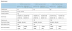 Electromagnetic Power Relay, 14-Pin 5 AMP 24V AC Relay Coil with Socket Base, LED Indicator, 4PDT 4NO 4NC - MY4NJ [Applicable for DIN Rail System]