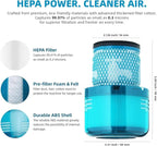 Dyson V15 Filter, 2-Pack Premium True HEPA Replacement Filters Compatible with Dyson V15, V11 Animal, V11 Completed/Absolute, V15 Absolute/Submarine, V11 Filter with Trigger Clamp, Part no. 970013-02