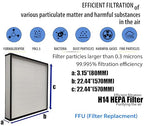 FFU H14 HEPA Filter Replacement, Laminar Flow Hood Filter Replacement Kit 1 Piece, Compatible with Laminar Flow Hood FFU 22.6” x 22.6”,100/ISO 5, H14 HEPA Flow Hood Filter