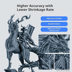 ANYCUBIC ABS-Like Resin 3.0, 3D Printer Resin with Enhanced Strength and Toughness, High Precision and Minimal Shrinkage, Wide Compatibility for All LCD Resin 3D Printers (HD Grey, 4kg)