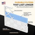 Tiger Tough 20x20x1 Air Filter MERV 8 MPR 600-800, High-Performance Pleated HVAC AC Furnace Filter Replacement for Home, 12-Pack