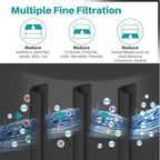 ICEPURE PLUS NSF/ANSI 53&42 DA29-00020B Refrigerator Water Filter,Replacement for Samsung DA97-08006A, DA29-00020A, RF28JBEDBSG, HAF-CIN/EXP, HAF-CIN, KENMORE 469101, RF28HMEDBSR, RF4287HARS,4PACK