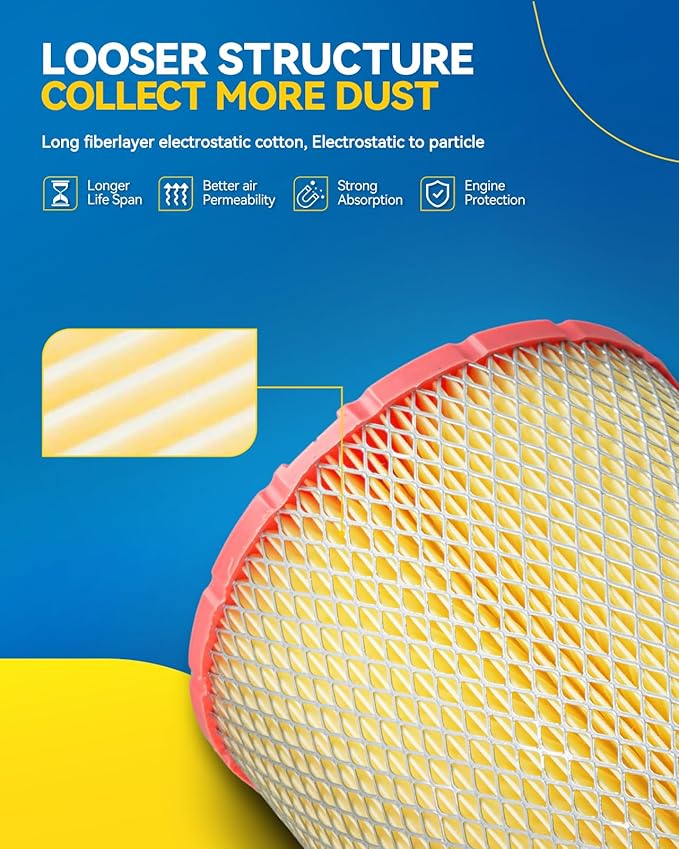 PHILTOP Engine air filter CA8038 Replacement for 1996-2000 C/K 1500/2500/3500, C/K 1500/2500 Suburban, Tahoe, Yukon 1999-2000 Escalade