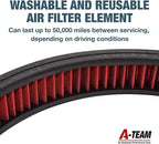 A-Team Performance High Flow Washable & Reusable Round Cotton Air Filter Element - 14x2 Inch Red - Engine Air Filter Compatible w/Buick/Chevrolet/GMC/Ford/Oldsmobile & Pontiac