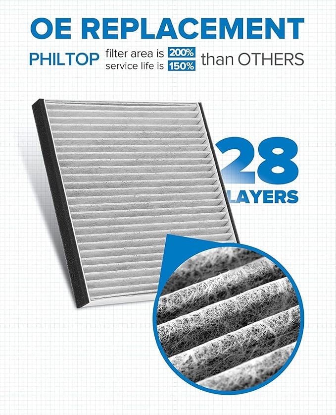 PHILTOP Cabin Air Filter w/Activated Carbon, Compatible with CF10137 Ford Escape 2001, 2002, 2003, 2004-2006, Mazda Tribute 2001-2006, Mercury Mariner 2005, 2006, Filter Up Dust Pollen Odor