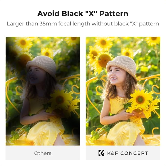 K&F CONCEPT 52mm Black Diffusion Mist Effect 1/4 & Variable ND2-32(1-5 Stops) & Circular Polarizing Filter CPL-in 1 Lens Filter with 18 Multi-Coatings for Camera Lenses (K-Series)