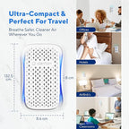 Clarifion - DSTx 2.0 Portable Air Purifier (3 Pack) - Plug In Air Ionizer HEPA Air Filter, Mini Personal Air Purifiers For, Bedroom and Pets Helps With Dust, Smoke, Airborne Dust and Odors