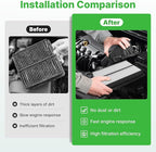 Engine+Cabin Air Filters Fit for 2018-2023 Hyundai Kona 1.6L 2.0L, 2020-2025 2026 Kia Soul 1.6L Engine Air Filter Replacement Automotive Accessories 97133-D1000 28113-F2000