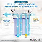 Max Water 2 Stage (Sediment, Odor & Improving Taste) Whole House 10 inch, Standard Water Filtration System with Pressure Gauge - Clear Housing - Sediment + CTO - ¾ Inlet/Outlet