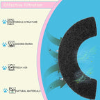 10 Pack Carbon Filters Compatible with Litter Robot 4,Cat Litter Box Filters,Keep Your Home Clean and Fresh