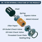 Tractors Maintenance Filter Kit Compatible with Kubota L2501 L2800 L3200 L3400 L3700SU L3800 HST Replaces TA040-93230, HH164-32430, HH3A0-82623, HHK70-14073, 6A320-59930 Air Oil Fuel Hydraulic Filter