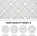 14x14x1 Air Filter MERV 8 (4-Pack), HVAC/Furnace AC Filter Replacement, Dust Defense–Comparable with MPR 600 & FPR 5 (Actual 13.75x13.75x0.75)