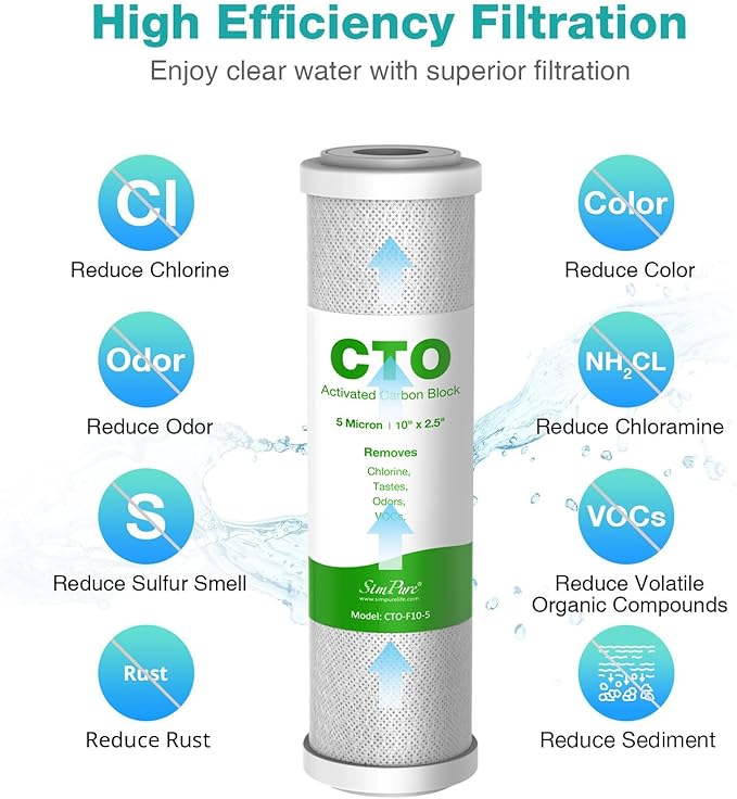 SimPure 5 Micron 10" x 2.5" Whole House Carbon Sediment Water Filter Cartridge Replacement for Home Under-Sink & Countertop Filtration System