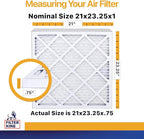 Filter King 21x23.25x1 Air Filter | 12-PACK | MERV 13 HVAC Pleated A/C Furnace Filters | MADE IN USA | Actual Size: 21 x 23.25 x .75"