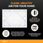 Tiger Tough 16x20x2 Air Filter MERV 8 MPR 600-800, High-Performance Pleated HVAC AC Furnace Filter Replacement for Home, 4-Pack