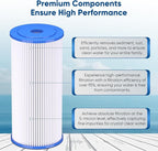 PUREPLUS 5 Micron 10" x 4.5" Whole House Pleated Sediment Filter for Well Water, Replacement Cartridge for GE FXHSC, Culligan R50-BBSA, Pentek R50-BB, DuPont WFHDC3001, W50PEHD, GXWH40L, 2Pack