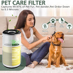 Core 400S Replacement Filter for LEVOIT Core 400S Smart WiFi Air Purifie-r, Core 400S-RF-PA (LRF-C401-YUS), 3-in-1 H13 True HEPA Activated Carbon Pre-Filter, 2 Pack, Yellow