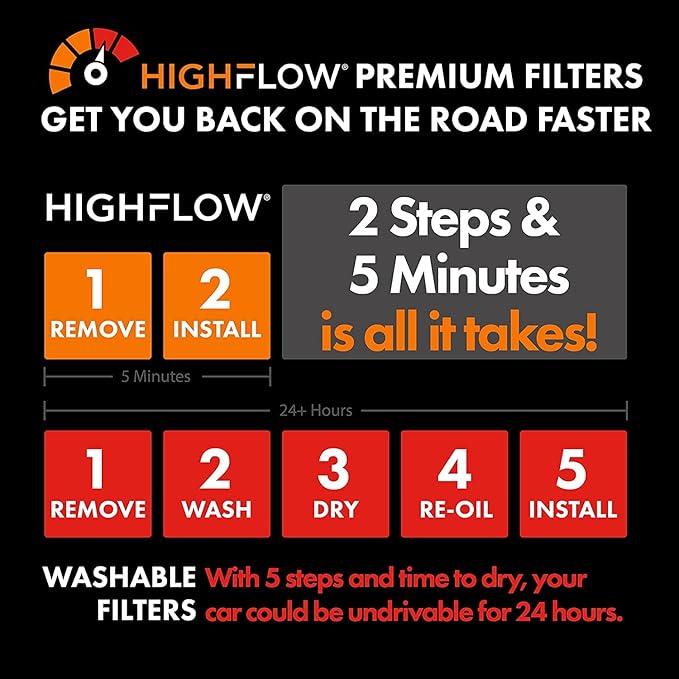 HIGHFLOW High Performance, Pre-Oiled Disposable Engine Air Filter PA99479X | Fits 2018-2025 Chevrolet Express 2500, 2021-2025 Express 3500, 2021-2025 GMC Savana 3500, 2018-2025 Savana 2500