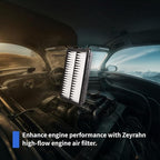 Cabin & Engine Air Filter Kit for KIA K5, Sorento 2021-2025, Sportage 2023-2024, Hyundai Santa Cruz 2022-2025, Santa Fe 2021-2025, Sonata 2020-2025, Tucson 2022-2025