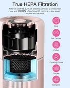 2 Pack Air Purifier for Home Bedroom with H13 True HEPA Filter for Smoke, Smokers, Dust, Odors, Pollen, Pet Dander | Quiet 99.9% Removal to 0.1 Microns | Pink Available for California