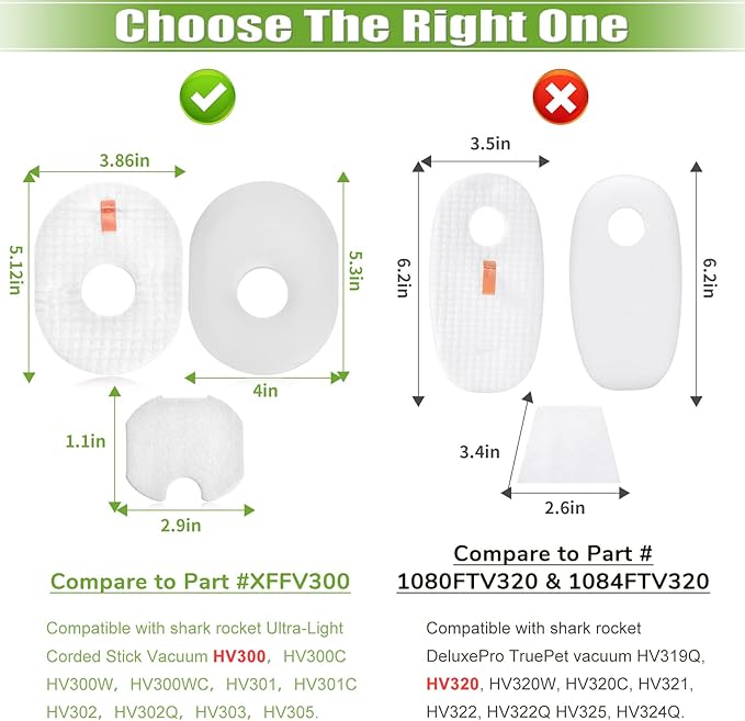 Filter Replacement for Shark Rocket HV301 HV30126 HV300 HV302 HV305 HV292 UV450 CS100 HV310 HV308 HV307Q QS301 Ultralight Corded Stick Vacuum, 8 Foam &Felt & Post Filters, Part #XFFV300