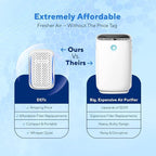 Clarifion - DSTx Portable Air Purifier - Plug In Air Ionizer HEPA Filter, Mini Personal Air Purifiers For, Bedroom and Pets Helps With Smoke, Airborne Dust and Odors