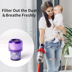 V11 Filter Replacement for Dyson V11 Torque Drive, V11 Animal V11 Complete V11 Extra V15 Detect Submarine Vacuums, Replace Part # 970013-02, 5 Pack Filters and 1 Clean Brush