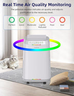Nuwave OxyPure ZERO Air Purifier with Washable and Reusable Bio Guard Tech Air Filter, Large Room Up to 2002 Ft², Air Quality Monitor, 0.1 Microns, 100% Capture Irritants like Smoke, Dust, Pollen