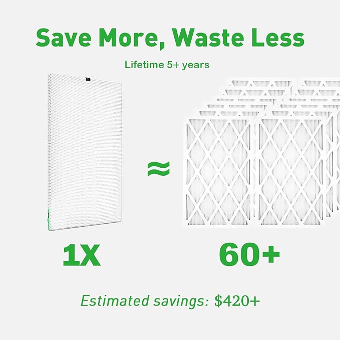 Reair 18x18x1 Air filter, Washable and Reusable Air Filter 18x18x1 for AC HVAC Furnace, MERV 8 Air Filters Machine Washable & Dryer Friendly, AC Furnace Air Filter