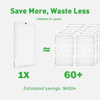 Reair 14x14x1 Extra Replacement Filter without Frame, Washable and Reusable Air Filter 14x14x1 for AC HVAC Furnace, MERV 8 Air Filters Machine Washable, AC Furnace Air Filter without Frame