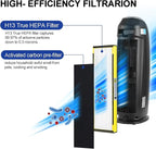 4 Pack FLT4825 Ture HEPA Filter b Replacement for Gm Guardian ,Compatible with Gm-Guardian FLT4825 AC4825 AC4850,4 HEPA( Additional pre-filter) + 16 Carbon Pre-Filters, 3-Stage Filtration System