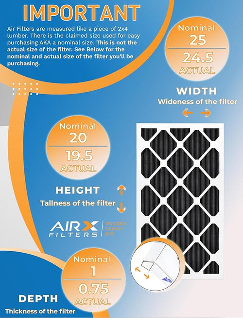 20x25x1 Air Filter MERV 7 Rating, 12 Pack of Furnace Filters Comparable to MPR 700, FPR 5, Pet Odor Retention Filters - Made in USA by AIRX FILTERS WICKED CLEAN AIR.