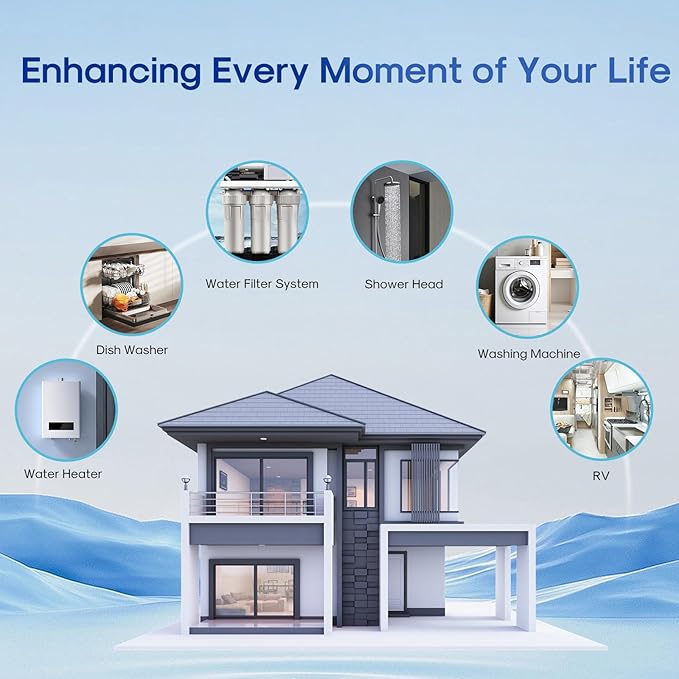 ICEPURE 5 Micron 10" x 4.5" Whole House Sediment Pleated Water Filter Replacement for GE FXHSC, Culligan R50-BBSA, Pentek R50-BB, DuPont WFHDC3001, W50PEHD, GXWH40L, GXWH35F for Well Water, 4PACK
