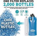 2-Pack Tactiko Survival 20oz/600ml Filtered Water Bottle Kit - Purify 265 Gal. Water from Rivers, Lakes & Streams - SGS Certified - UF Membrane, Activated Carbon - Camping, Emergency (Blk/Blue)