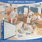 16x26x5 MERV16 Replacement Filter Compatible with Y6605 PureAir PCO3-16-16 Air Purifier（actual size:16.3" x 25.5" x 4.3"）