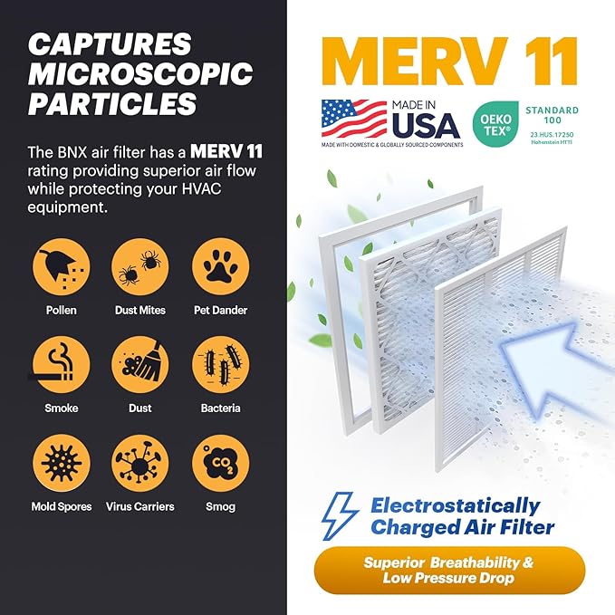BNX TruFilter 24x30x1 Air Filter MERV 11 (4-Pack) - MADE IN USA - Allergen Defense Electrostatic Pleated Air Conditioner HVAC AC Furnace Filters for Allergies, Dust, Pet, Smoke, Allergy MPR 1200 FPR 7