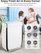 3500 Replacement Carbon Filter Compatible with Air Doctor 3000 3500 Air Purifiers, Includes 2 Activated Carbon Filters, 4 Sponge Pre-Filters, Comparable to Part # ADF3002, ADF3003