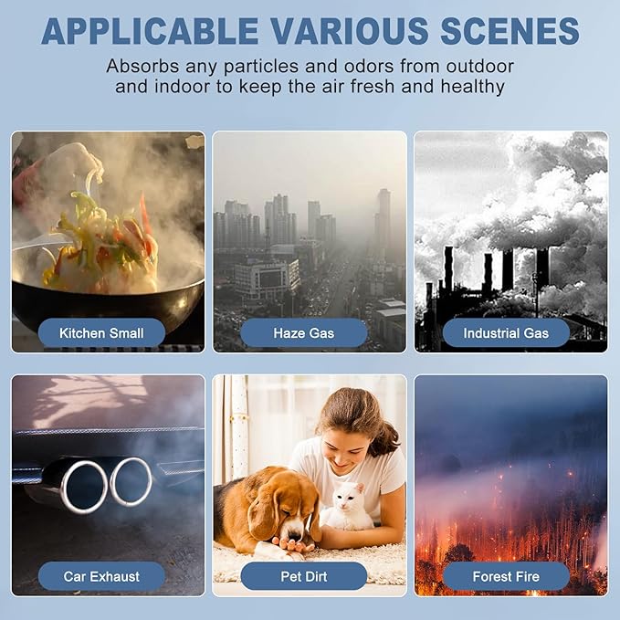 JF100 Filter for Air Purifier Compatible with Jafända JF100 Jafanda Air Purifier, Part Number JF100-RF, H13 3-IN-1 3-Stage Filtration High-efficiency Activated carbon Air Clean(2 Pack)
