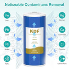 SimPure Whole House Water Filter Cartridges 5 Micron 10" x 4.5" CTO+GAC/KDF 2-Stage Carbon and Heavy Metal Filter Set, for DB10C-2KDF, DB10P, WGB21B-KS, FC15B, FG15B-KS, 2 Sets