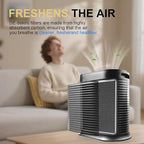 Dekiru Activated Carbon Filter Precut for HPA300 Prefilter Compatible with Honeywell Air Purifier Filter Replacement, Fit for Easy Installation Advanced Filters (6 Pack)