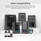 ANYCUBIC 2nd Gen Resin Technology ABS-Like Resin 2.0 Bundle, 3D Printer Resin with High Toughness, More Precise Details, Wide Compatibility for All LCD Resin 3D Printers (HD Grey, 4kg in Total)