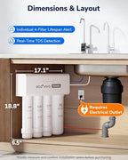 Ecoviva 800GPD UnderSink Reverse Osmosis System, German Design with NSF/ANSI 58 61 372 Tankless 3:1 Pure to Drain 9-Stage, 10 Years Robust Alkaline RO Water Filtration, Fully Sealed Noise Reduction