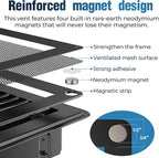 Magnetic Vent Covers with Vent Screen 5.1x13 Inch, Black Mesh Vent Covers for Floor, Wall, Ceiling Air Vents to Block Dust, Pet Hair, Fits Standard HVAC Floor Registers in Home, RV, 3 Pack
