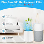 𝟓𝟏𝟏 replacement filter Compatible for Blueair Blue Pure 𝟓𝟏𝟏 Smart Machine, Efficient Particle Dust Pet Dander Filter& Pet Odor Smoke Activated Carbon Filter, 2 Pack(Not Fit for 𝟓𝟏𝟏 𝐀𝐮𝐭𝐨)