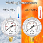 0-15 Psi Glycerin Liquid Filled Low Pressure Gauge, 2.5" Dial Size, 1/4" NPT Lower Mount, 304 Stainless Steel Case, for Water Pipe, HVAC, Water Oil Air Pressure Test