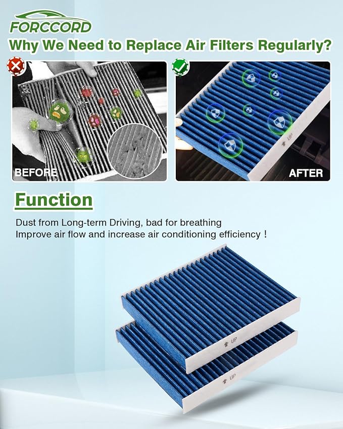 Cabin & Engine Air Filter Fits for Escape 2020-2026 1.5L/2.0L (Not Hybrid); Bronco Sport 2021-2026 1.5L/2.0L; Maverick 2022-2026 2.0L (Not Hybrid) Air Filter Replace#CF12772 JX6Z9601A