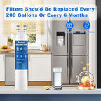 FPPWFU01 Replacement compatible with Frigidaire FPPWFU01, Electrolux FPPWFU01, PureAdvantage, PWF-1 FPPWFU01 PurePour Water Filter (3-PCS)