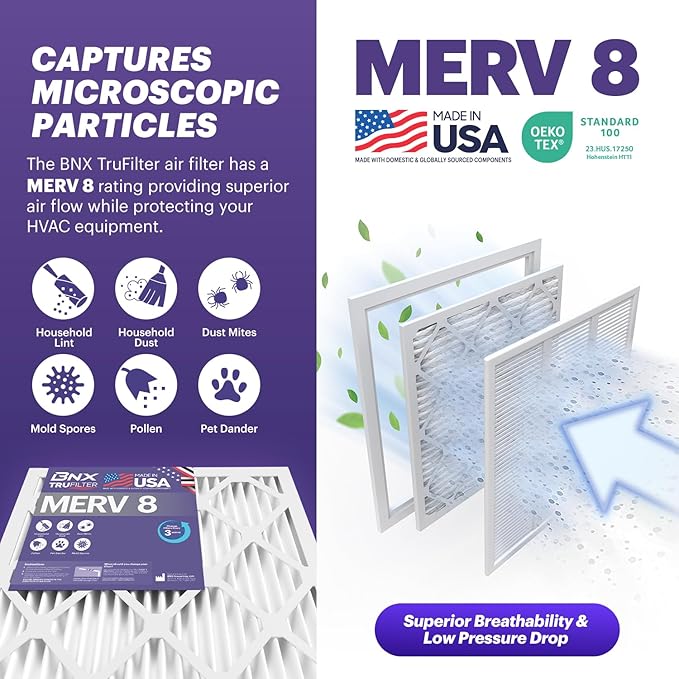 BNX TruFilter 16x25x4 (15.5’’ x 24.5’’ x 3.63‘’ Slim Fit) MERV 8 Air Filter 2-Pack - MADE IN USA - Air Conditioner Furnace Filters HVAC AC Furnace Filters for Dust, Pet, Mold, Pollen MPR 600-700 FPR 5