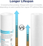 Membrane Solutions Grooved Sediment Water Filter Cartridge (Pack of 6), 0.5 Micron Whole House Water Filter Universal Replacement 10"x2.5" for 10" RO Unit, Whole House Under-Sink Filtration System